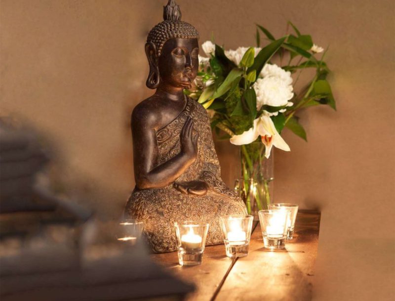 Sqaure size the law fof attraction